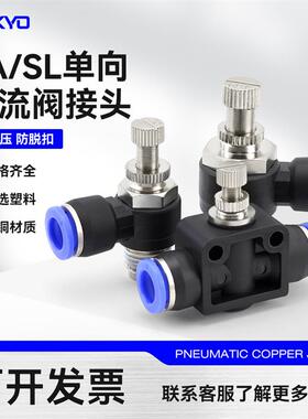 气动调速单向限流SA管道气缸节流阀SL4-M5/6-01/8-02蓝色气管接新