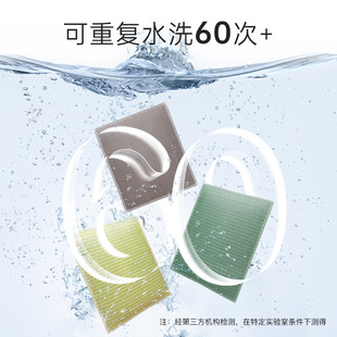 Z380SW 适配夏普空气净化器滤网滤芯KC SW1沅瑢水洗 W380SW