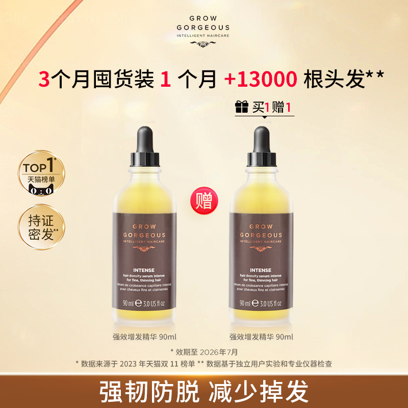 GrowGorgeous增發精華液防脫育發