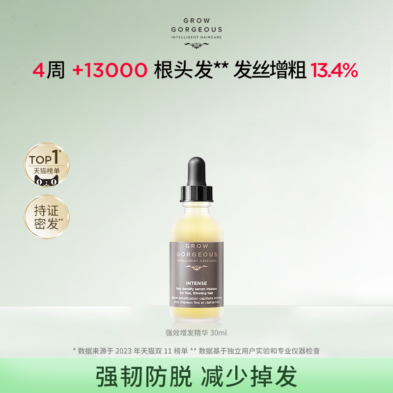 【热销推荐】GrowGorgeous强效增发防脱精华30mlGG爆发瓶