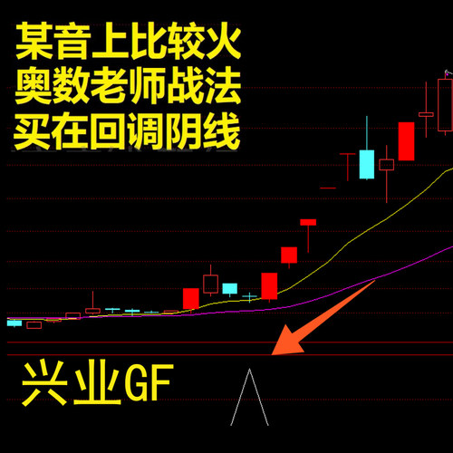 奥数老师战法爆量买在回调缩量阴线下通达信奥数指标公式副图选股
