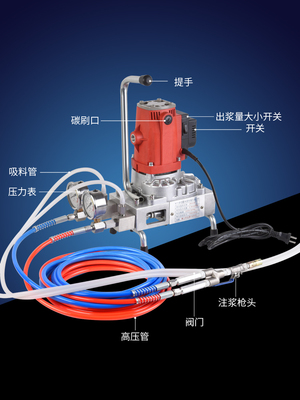 双组份水固化注浆液丙烯酸盐高压