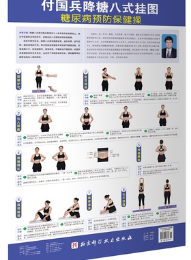 付国兵降糖八式挂图570mm*840mm糖尿病预防保健操付国兵北京科学技术出版社中医养生推拿中医家庭保健书可搭配振腹推拿 大成推拿术