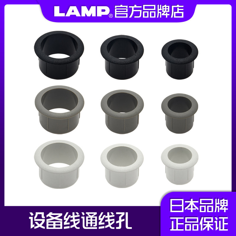 蓝普过线孔线孔盖穿线盒