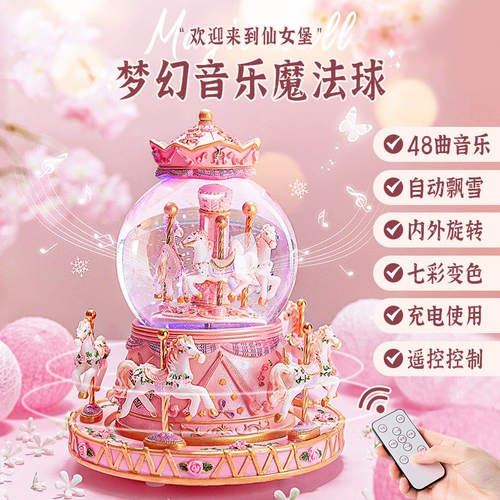 Подарок на день рождения девочки Рождество дают девочкам 10 девочек и детей старше 12 лет, практичность учеников начальной школы старше 12 лет.