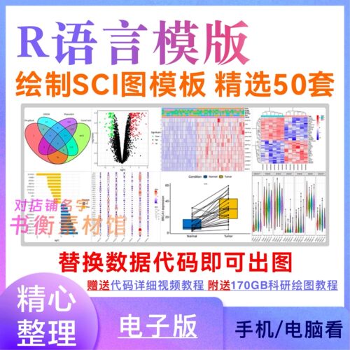 R语言代码Rstudio绘图SCI科研生信医学桑基热图数据分析作图