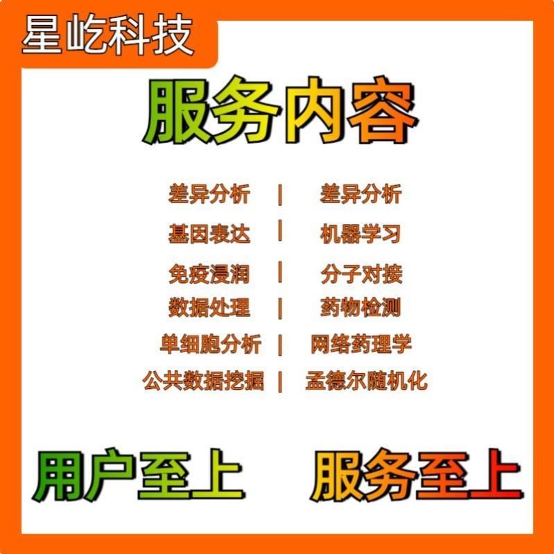 医学生信分析一条龙服务TCGA设计素材/源文件