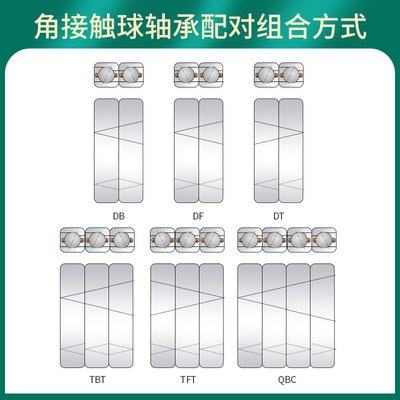 日本BPJ进口轴承7006C AC B P5 P4 P2 DB DF DT RS 电主轴 机床