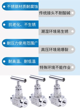304不锈钢高压内丝截止阀 J13W-320P截止阀G1/4 320KG 耐温100度