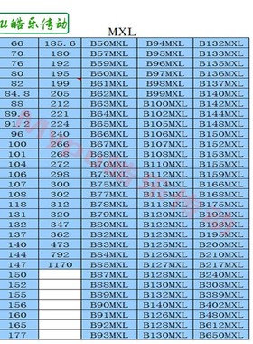 橡胶同步带 131MXL 132MXL 137MXL 140MXL 144MXL 147MXL
