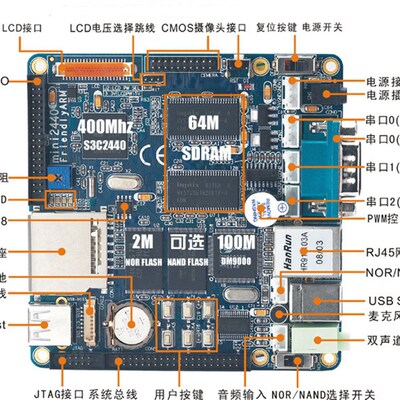 友善之臂mini2440开发板ARM9 S3C2440嵌入式linux学习板WINCE开发