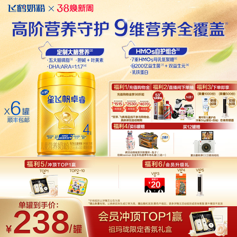 【官方正品】飞鹤卓睿4段3-6岁儿童乳铁蛋白配方奶粉750g*6罐hmo