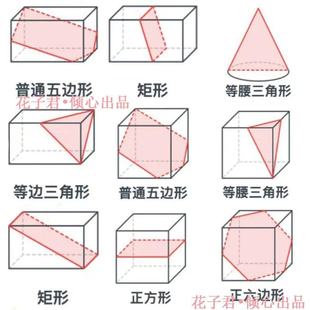 124张立体几何截面图形贴纸数学思维逻辑理科生图解diy装饰贴画