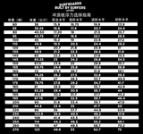 Пьяная обезьяна 20 % скидка скидка пьяной обезьяны Эксклюзивный агент на Гавайях изначально импортировал Pyzel Multi -Color Color Board