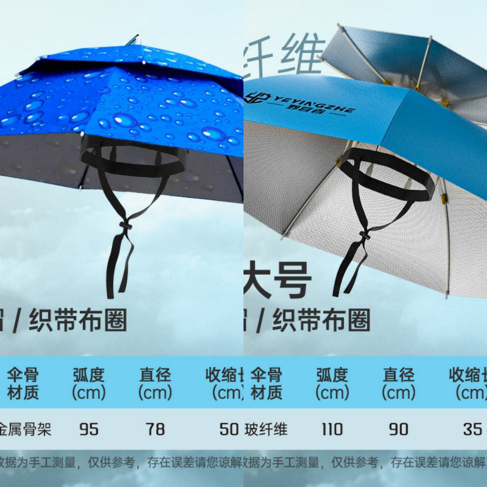 野营者钓鱼伞帽头戴式雨伞斗笠折叠头顶伞双层大号遮阳防晒帽子伞