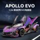 新款 24啊波罗EVO仿真跑车模型声光四开门玩具车收藏 盒装 车致