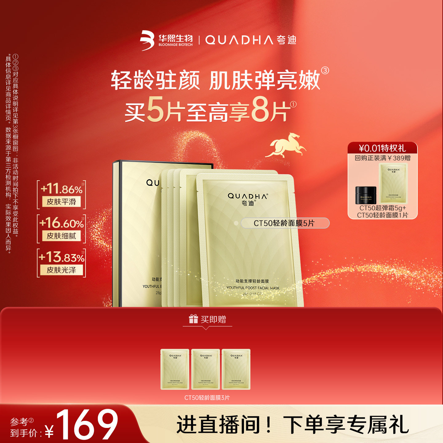 【官方正品】华熙生物夸迪CT50动能支撑轻龄面膜紧致抗皱护肤