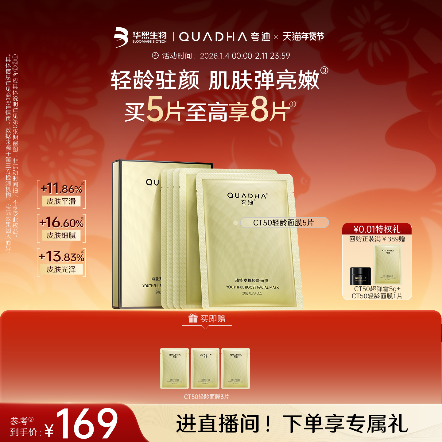 【新年礼物】华熙生物夸迪CT50动能支撑轻龄面膜紧致抗皱护肤