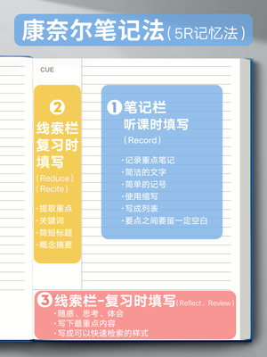 康奈尔笔记本本子备考学习考研大学生专用a4加厚记事本5r记忆法覆