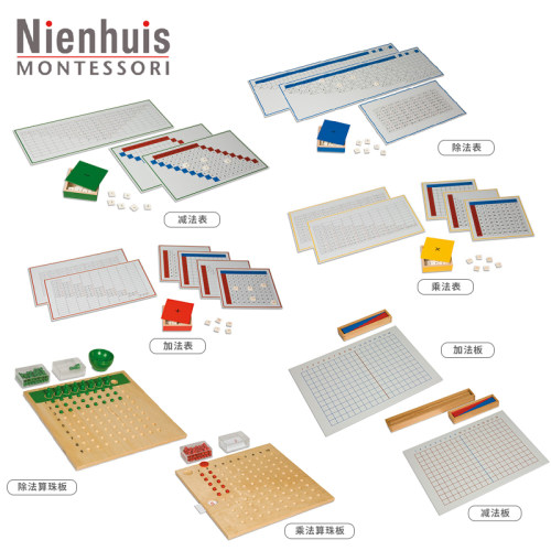 Nienhuis蒙特梭利数学加减乘除蒙氏教具分数嵌板儿童抽象进阶教学