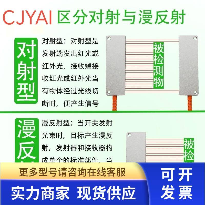 程锦耘CJYAI矩阵矩形光纤传感器FT/FR-20ML/30ML/35ML/50ML/100ML