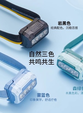 NITECORE奈特科尔HA23UHE户外头灯长续航夜跑多色温轻量AAA头灯
