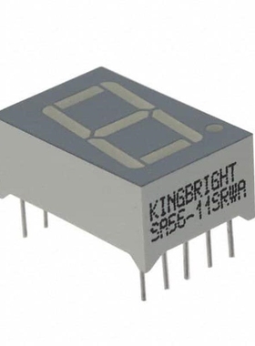 SA56-11CGKWA SA56-21EWA SA56-21SRWA