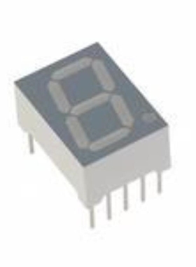 LTS-547AG LTS-547AP LTS-547AWC