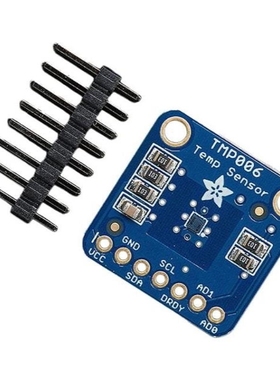 1282.2 1296.6 1296.7