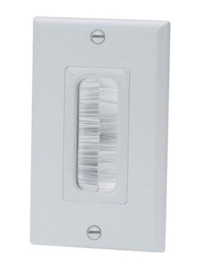 CFGBIW CFP1BL CFGBWH