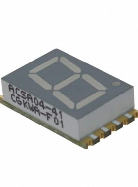 ACSA04-41SEKWA-F01 ACSA04-41SURKWA-F01 ACSA02-41CGKWA-F01
