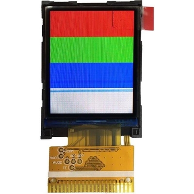 GFTAX-24 GFTAX-9 GFTAX-22