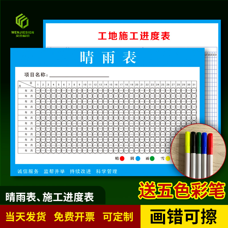 目标体系领导小组办公区安全生产