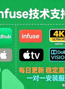 4K定制库 Emby媒体库 Infuse媒体库 技术支持