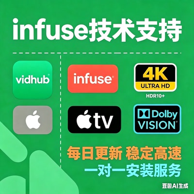 4K定制库 Emby媒体库 Infuse媒体库 技术支持