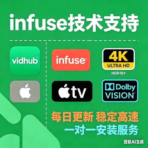 4K定制库 Emby媒体库 Infuse媒体库 技术支持