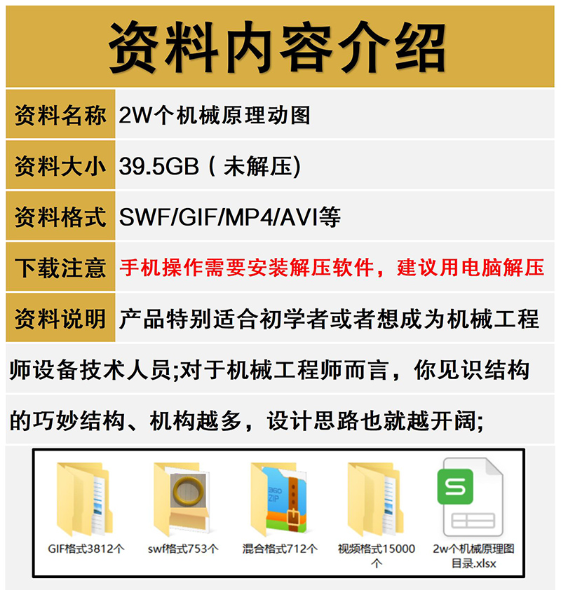 2构023年续理更新：2万个机械原...