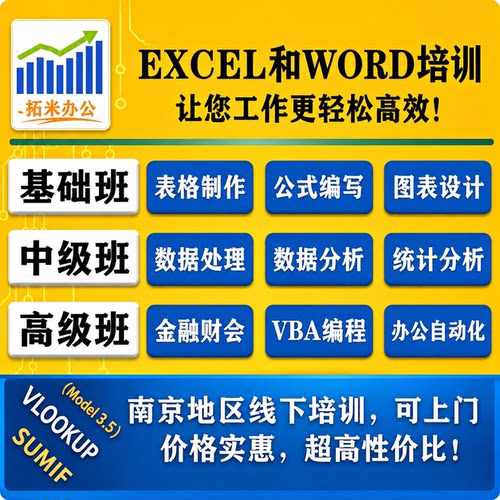 Excel一对一在线培训教程表格制作数据分析vba函数公式初级中高级