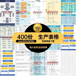 企业管理流程图产品生产工艺业务流程图word表格模板流程设计素材