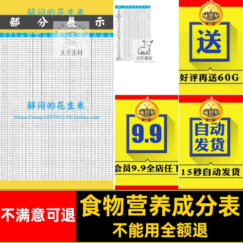 能量营养成分表蛋白质蔬菜查询EXCEL常见脂肪表格食品电子版