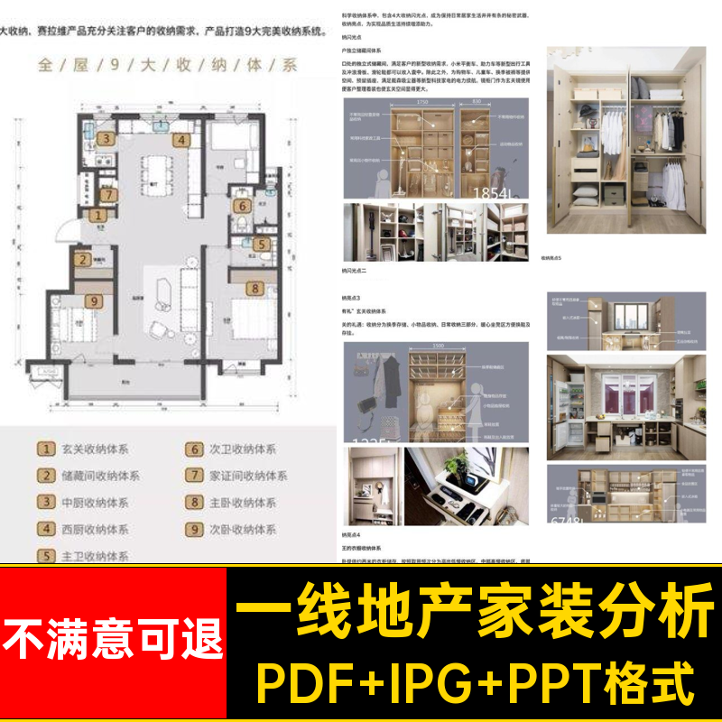 90后客群研究及住宅户型研发PDF IPG PPT格式创一线融设计地产