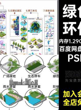 5组绿色环保节能中和可持续psd分层碳免素材PS低生活PSD