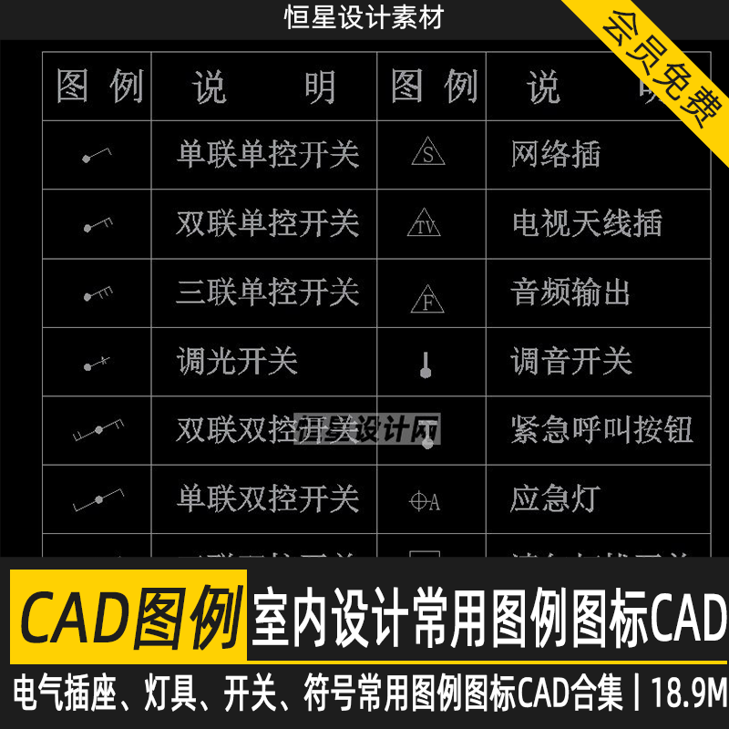 室内设计电气插座灯具开关符号常用图例图标图块图库cad合集