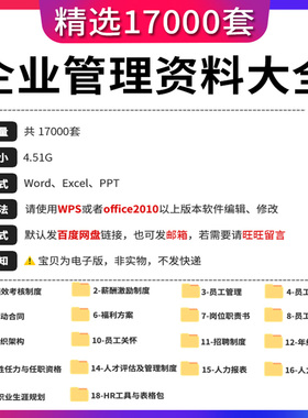 企业人力资源合规员工管理制度招聘手册规章公司全套绩效考核薪酬