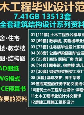 土木工程专业毕业设计范本资料cad建筑结构图纸全套指南施工大全