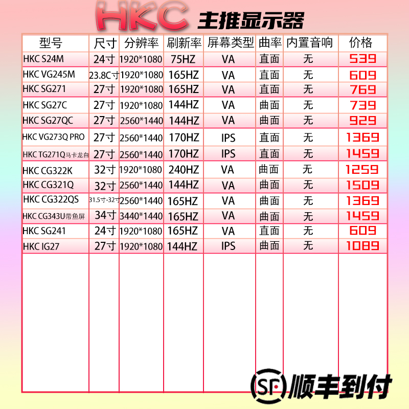 显示器24寸/27寸/32寸直面曲面2K/144HZ电竞4K专业设计绘图