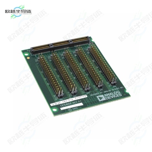 ADZS-180PWM-SAM[开发板BOARD PROBING PWM 180-PIN】