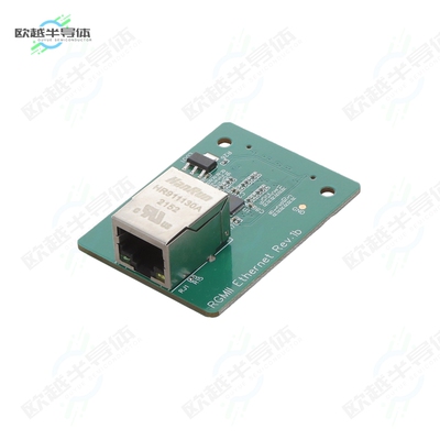 EFX_RGMII[开发板DAUGHTER CARD RGMII TI60/TI180】