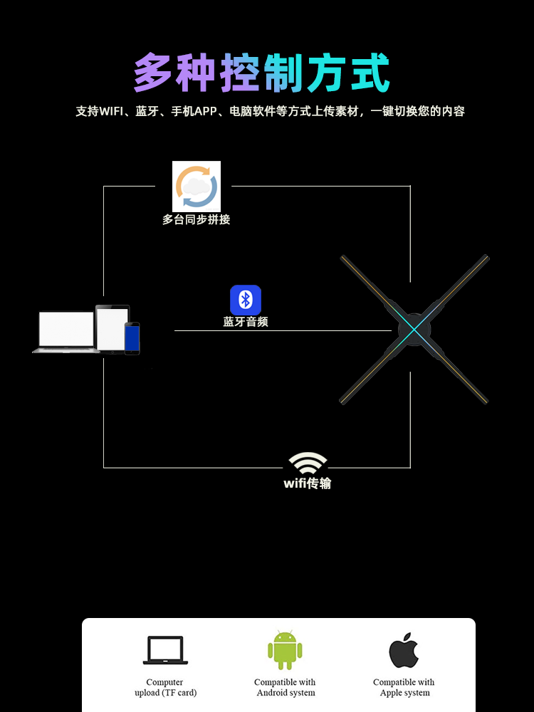 业王全息风扇裸眼3d全息投影仪空气成像旋转立体广告机LED显示屏