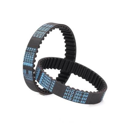 替代米斯米高S3M型扭矩同步齿形带HTUN681S3M-60/100/150厂家直销